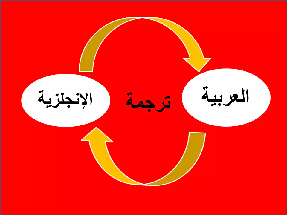 اقدم ترجمة من العربية إلي الإنجليزية و العكس، ترجمة مميزة