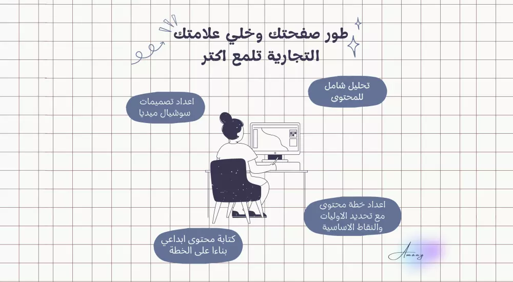 اعداد خطة شاملة لادارة المحتوى على مواقع التواصل الاجتماعي