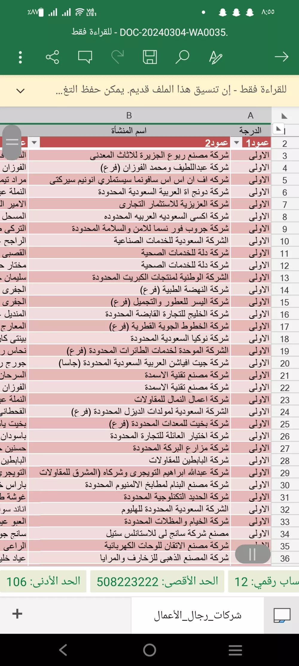 داتا شركات سعودي 15 الف شركة متنوعة