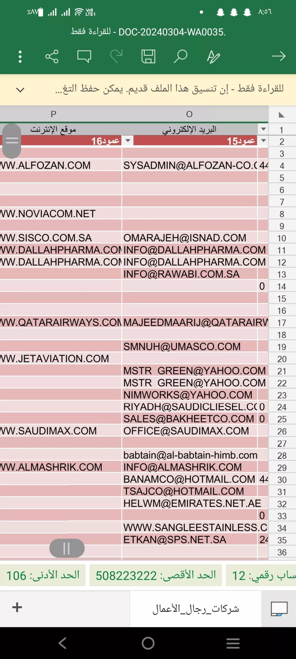 داتا شركات سعودي 15 الف شركة متنوعة