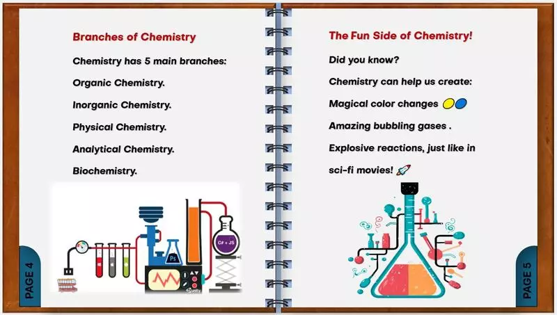 تصميم عروض باوربوينت انفوجرافيك احترافية