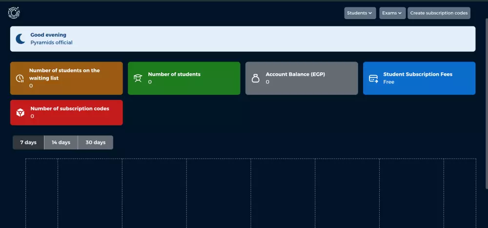 خدمة برمجةالمواقع الإلكترونية