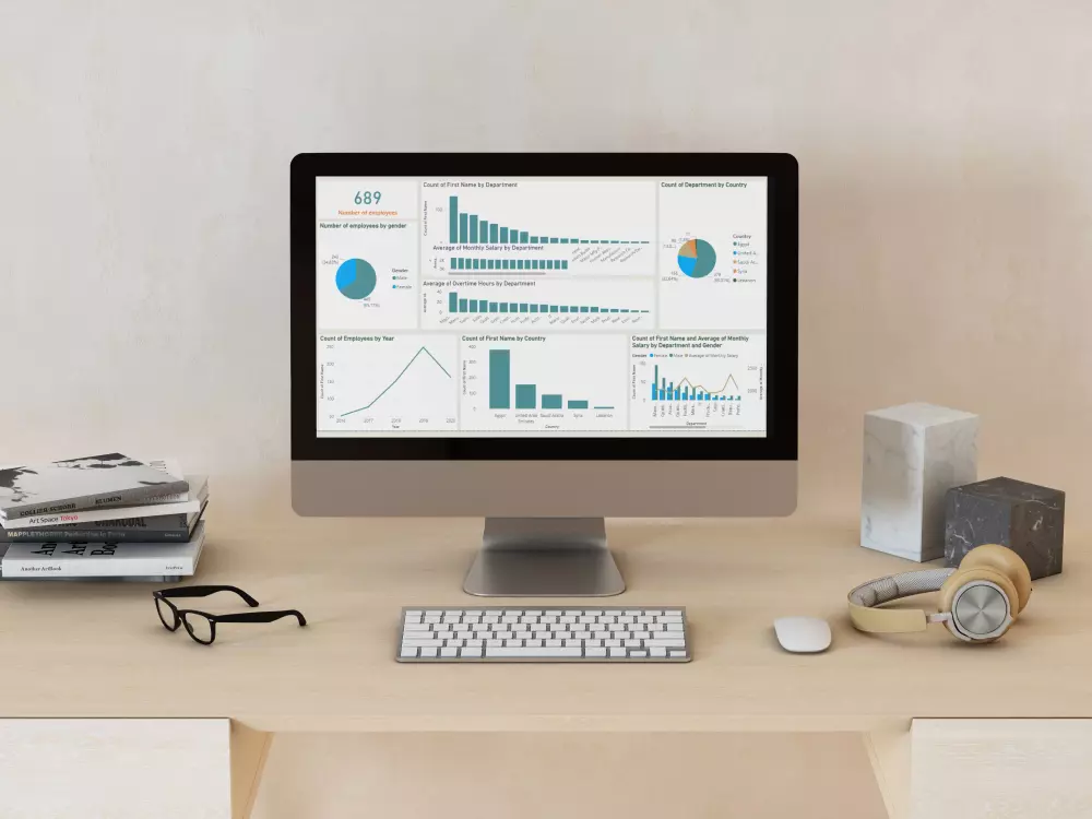 تحليل البيانات باستخدام power bi