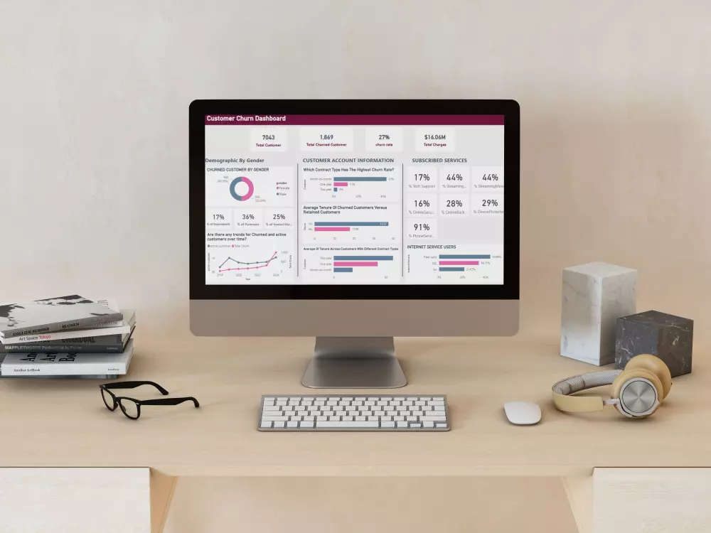 تحليل البيانات باستخدام power bi