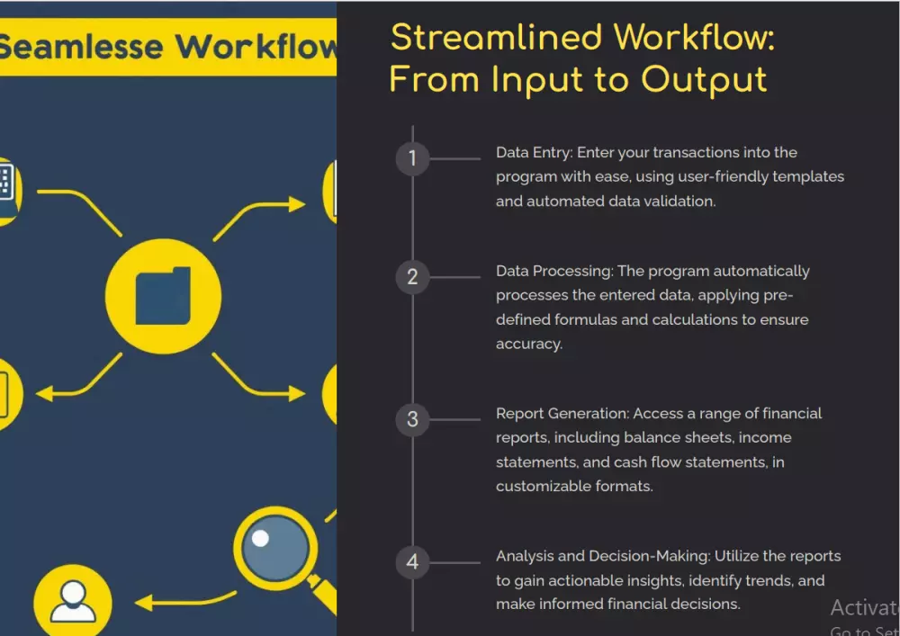 حلول اكسيل احترافيه مصممه للشركات والافراد