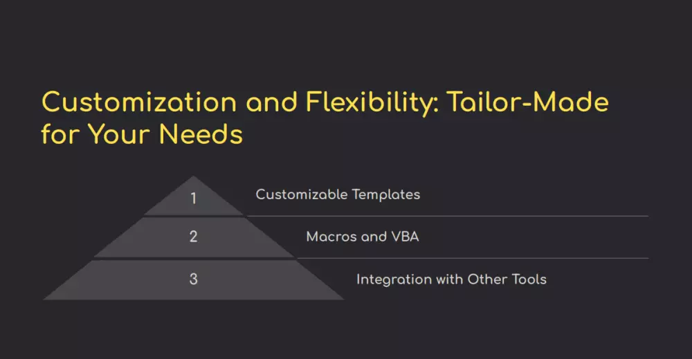 حلول اكسيل احترافيه مصممه للشركات والافراد