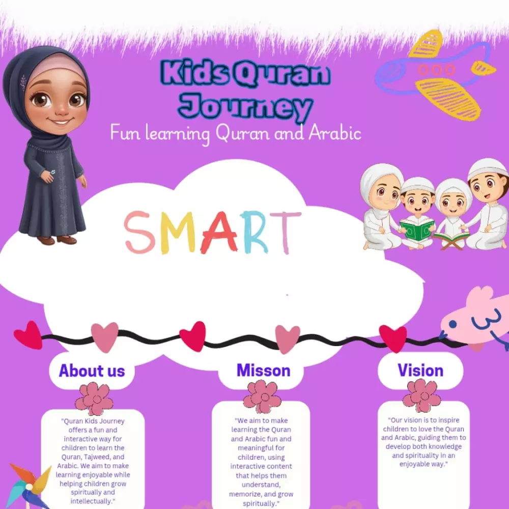 تصميم عروض تقديمية تعليمية تفاعلية للأطفال بطريقة ممتعة وشيقة مكون من ١٠ شرائح