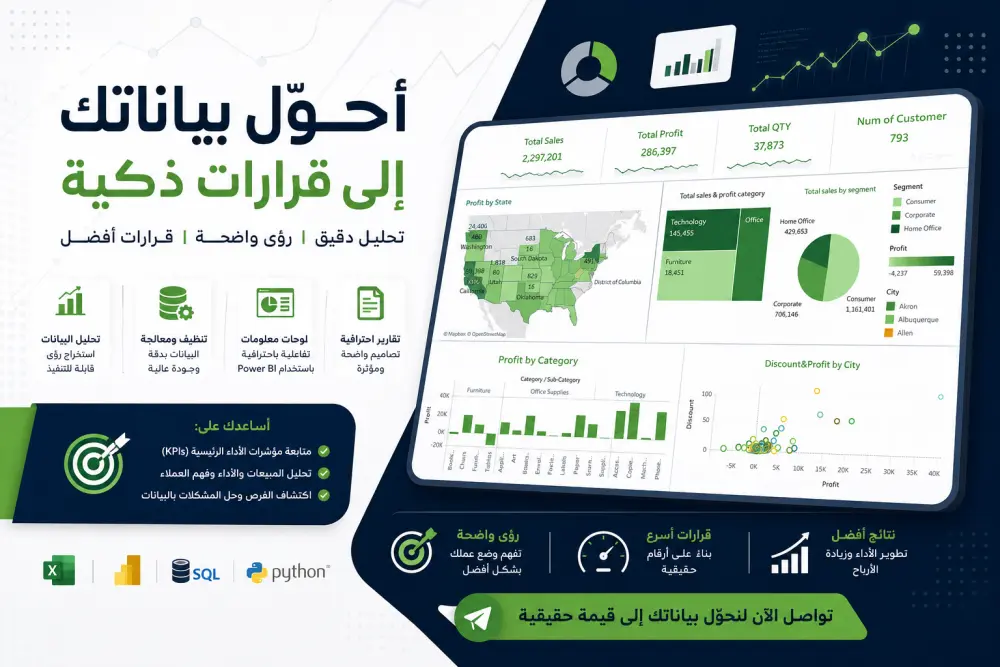 تحليل البيانات باستخدام  Excel, PowerBi, SQL and tableau
