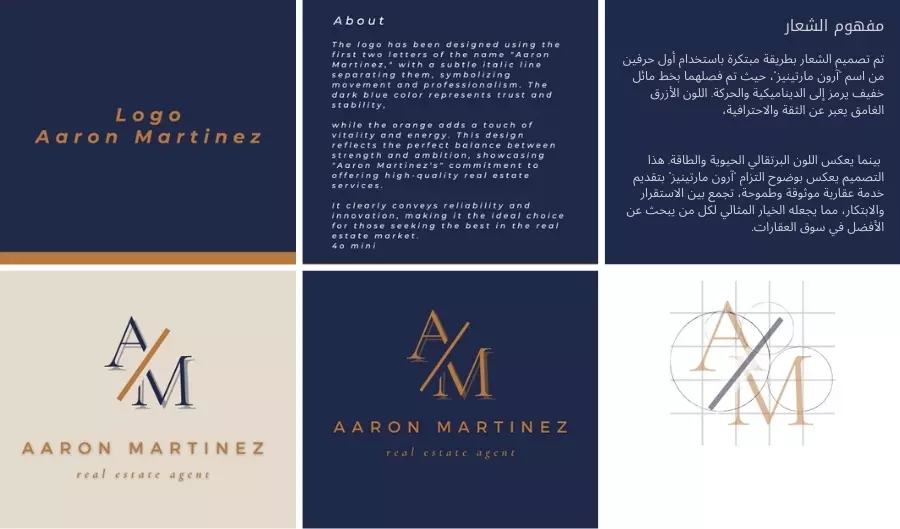 تصميم الهويات التجارية