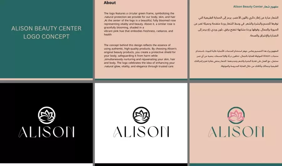 تصميم الهويات التجارية