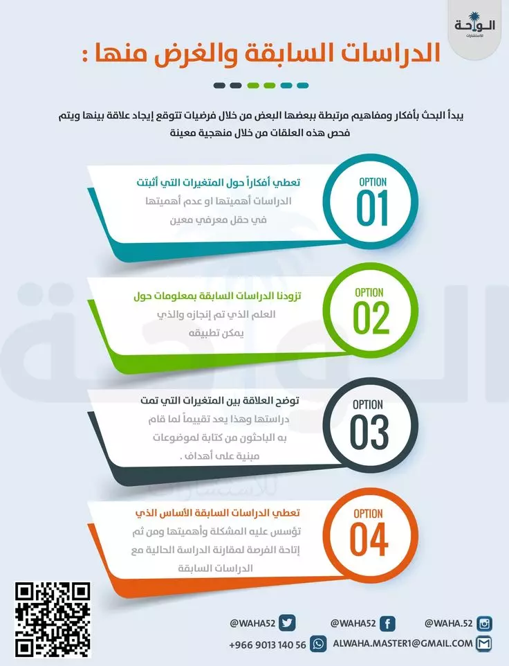 تحويل سريع ودقيق من PDF وصور إلى Word قابل للتعدي