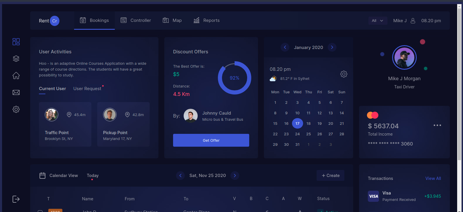 صفحات الهبوط بتصميم جذاب