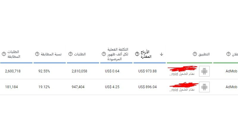 سورس كود لعبة اندرويد احترافية فقط ب 10$