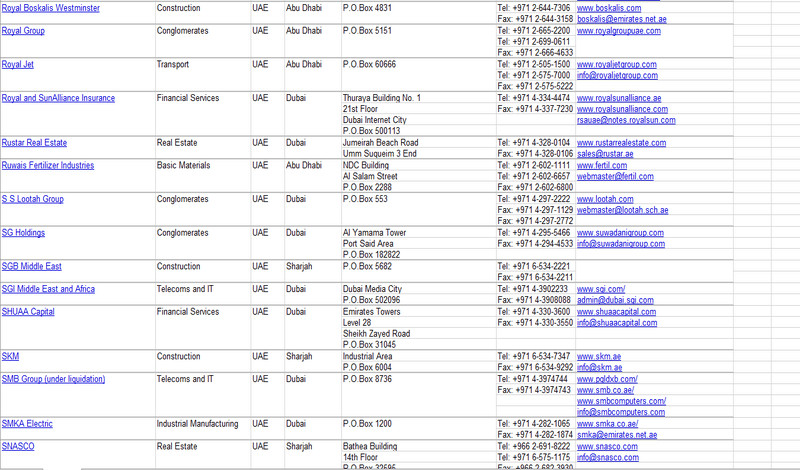 داتا شركات إماراتية | 5900 ايميل شركات اماراتية