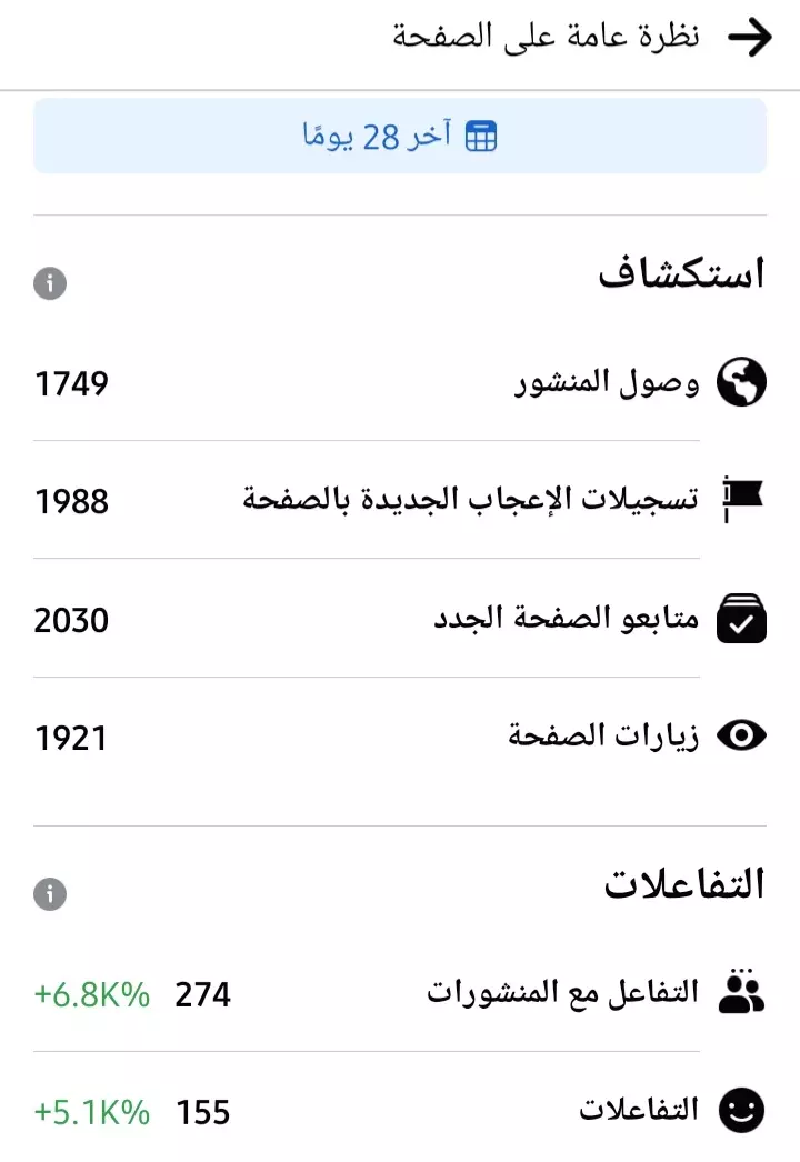 خدمة ادارة الصفحات