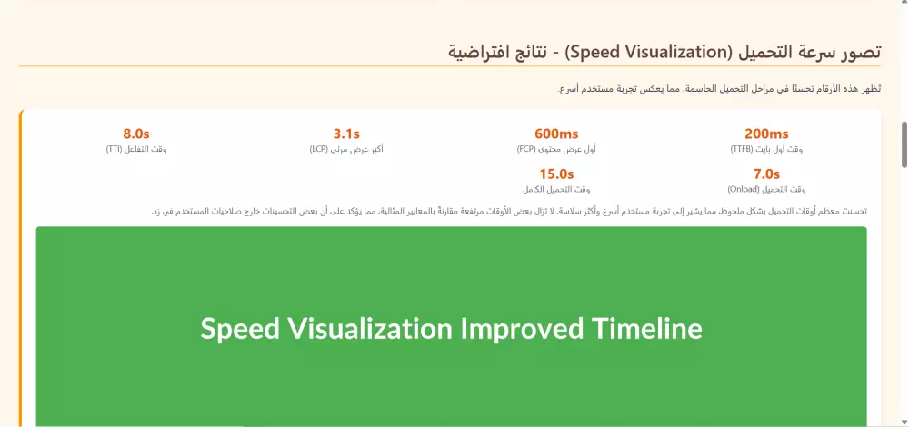تقرير شامل لموقعك أو متجرك الإلكتروني + تحليل السيو واكتشاف الأخطاء