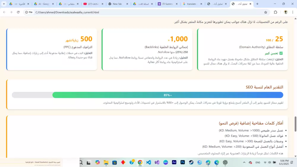 تقرير شامل لموقعك أو متجرك الإلكتروني + تحليل السيو واكتشاف الأخطاء