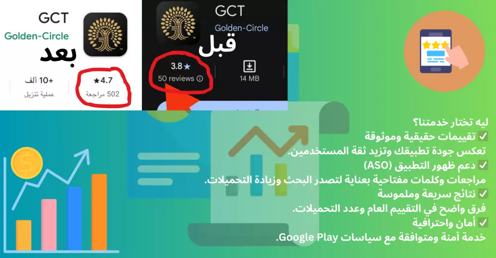 زيادة تقييم تطبيقك على جوجل بلاي 30 تقييم + 30 تعليق