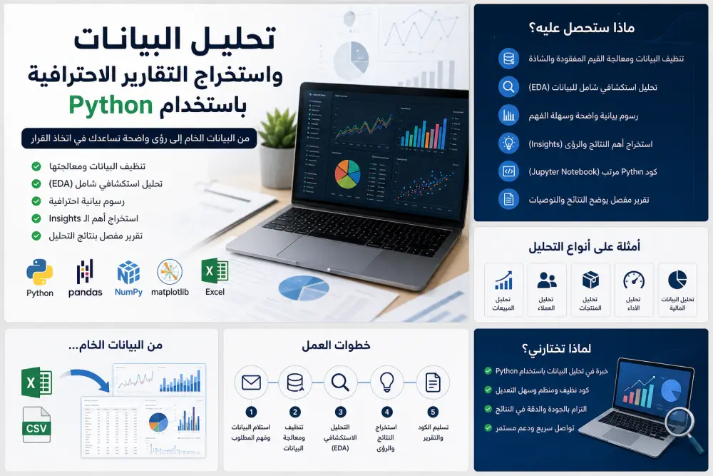 تحليل البيانات (Data Analysis) وData Preprocessing باستخدام Python
