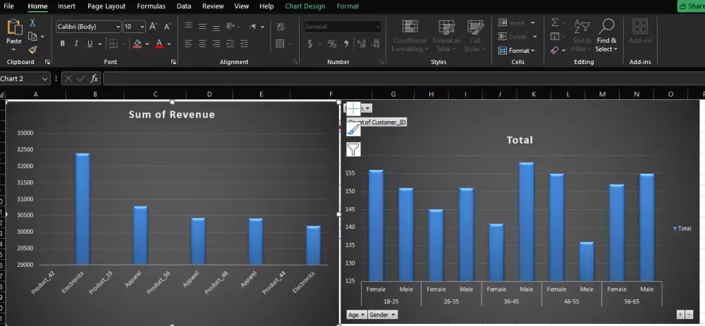 إنشاء وتحليل داشبورد باستخدام Excel