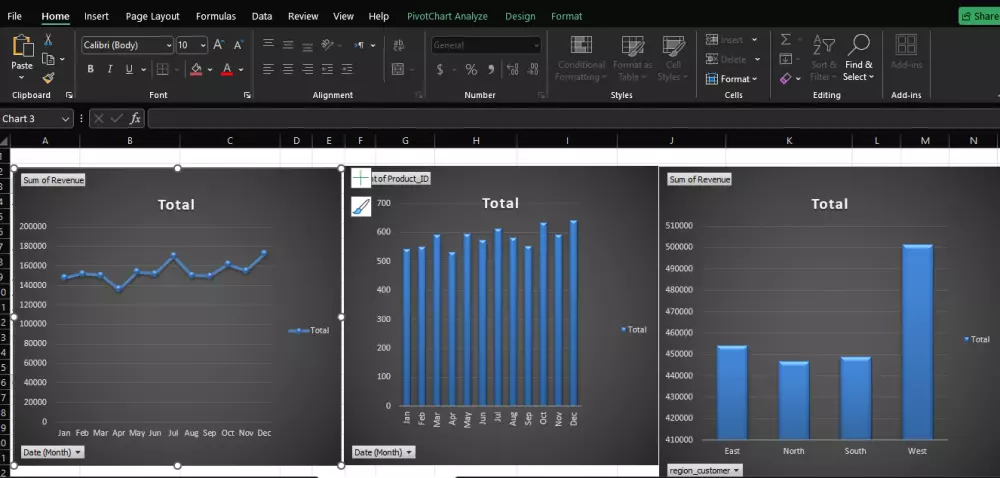 إنشاء وتحليل داشبورد باستخدام Excel