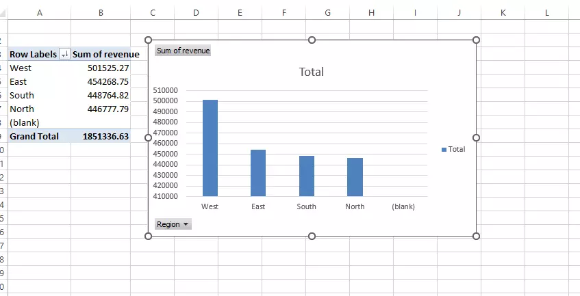 إنشاء جداول Pivot وتقارير رسومية احترافية باستخدام اكسيل