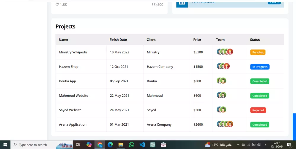 تصميم موقع ويب باستخدام HTML , CSS