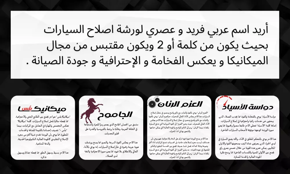 ساقتراح 5 أسماء تجارية رنانة و فريدة وغير محجوزة