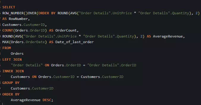 sales-patterns-and-customer-behavior