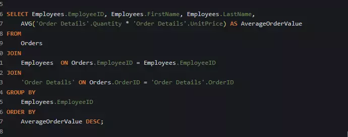 sales-patterns-and-customer-behavior