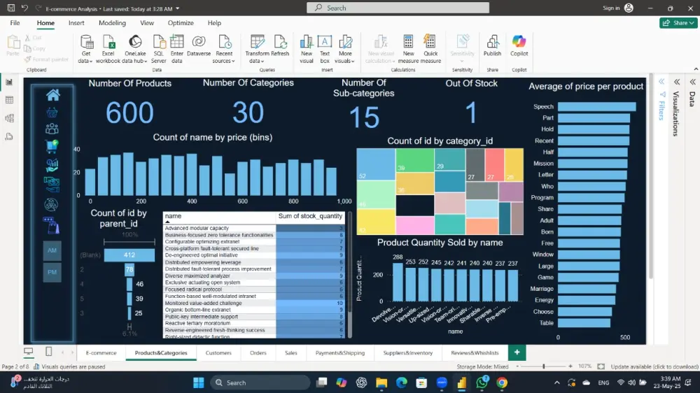 تحليل البيانات وبناء لوحات تحكم تفاعلية واحترافية باستخدام Power BI،Excel