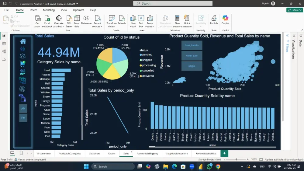 تحليل البيانات وبناء لوحات تحكم تفاعلية واحترافية باستخدام Power BI،Excel