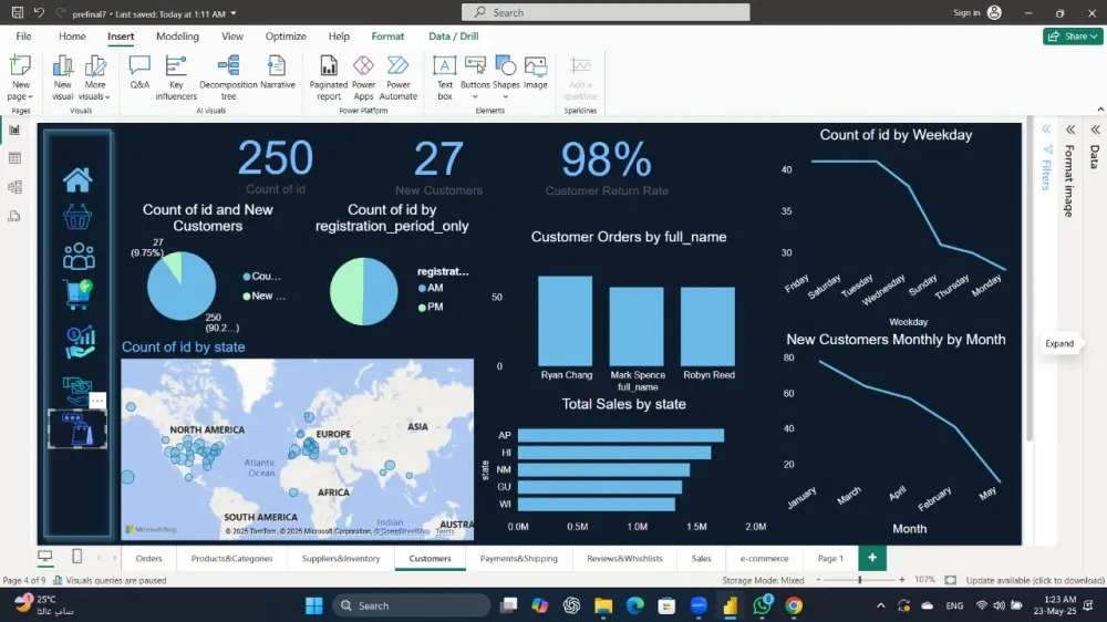 تحليل البيانات وبناء لوحات تحكم تفاعلية واحترافية باستخدام Power BI،Excel