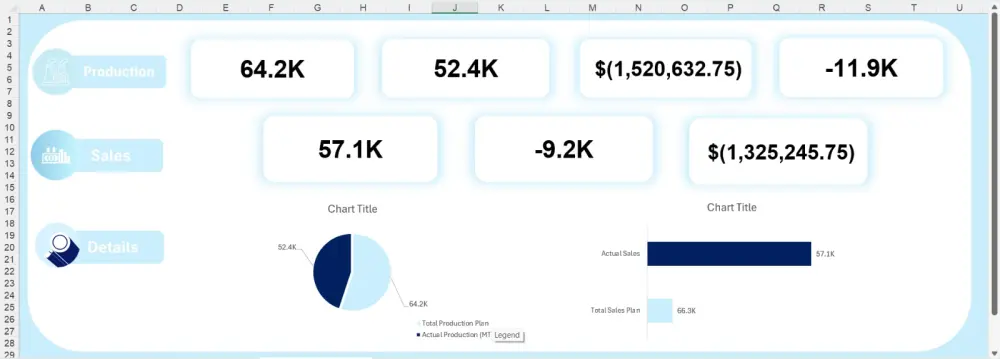 تحليل البيانات وبناء لوحات تحكم تفاعلية واحترافية باستخدام Power BI،Excel