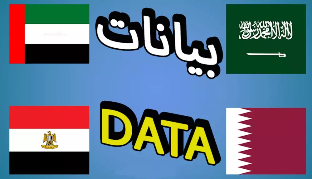 داتا مصنفة احترفية لـ شركات في السعودية والدول