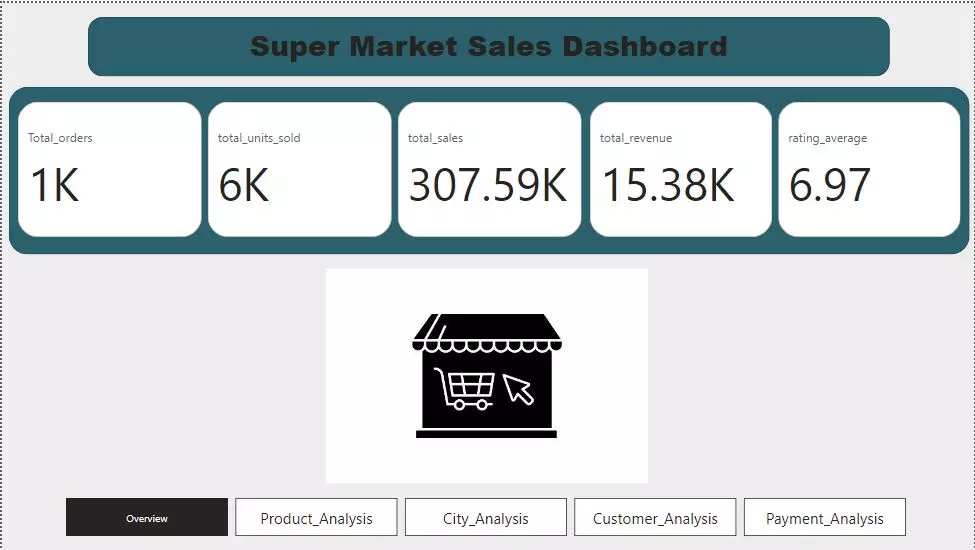 تحليل البيانات و تصميم التقارير التفاعلية Excel, Power BI