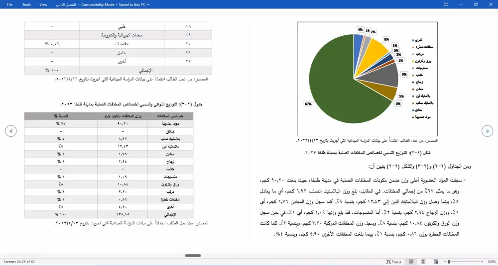 كتابة وتنسيق أبحاث جغرافية GIS للماجستير والدكتوراه
