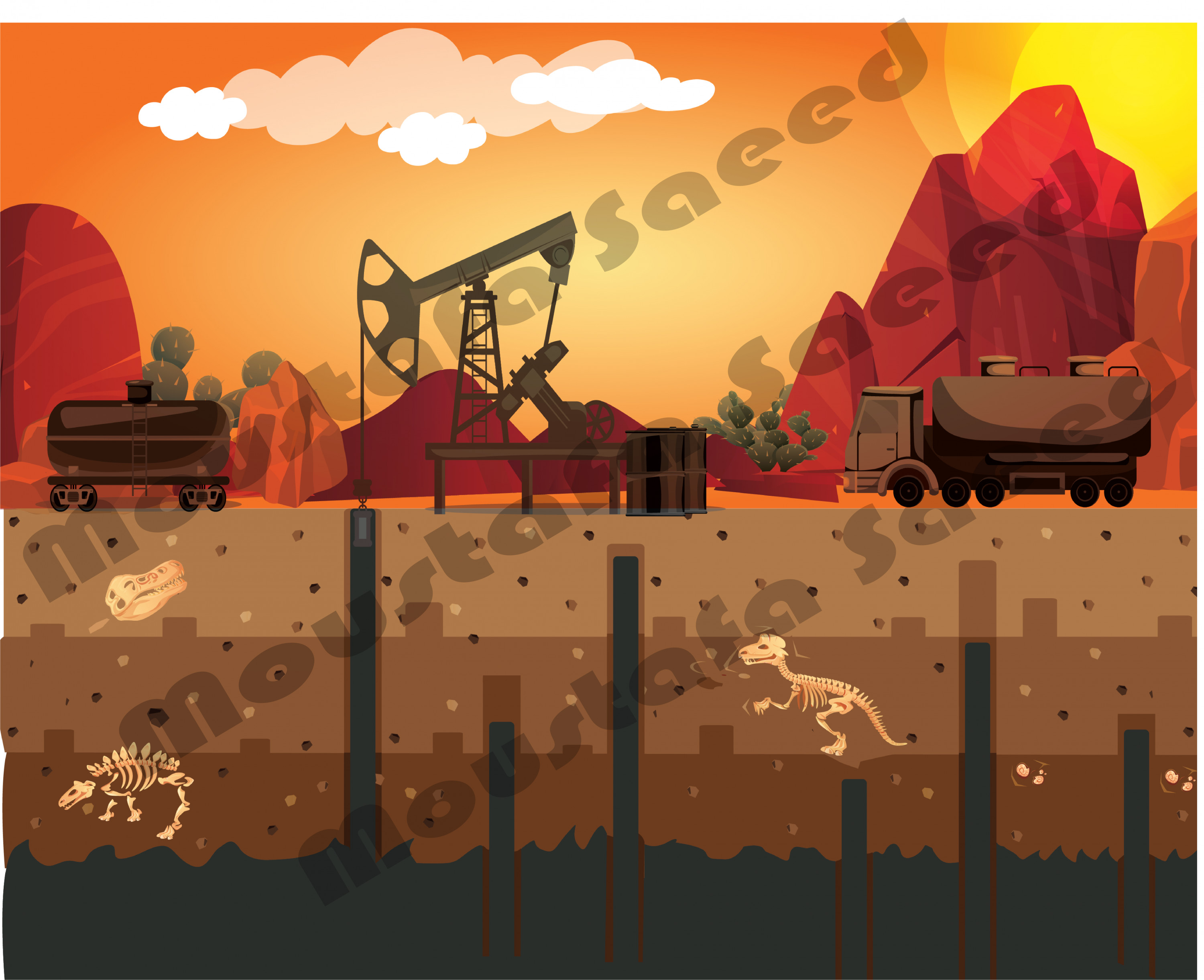 رسم ثنائى الابعاد