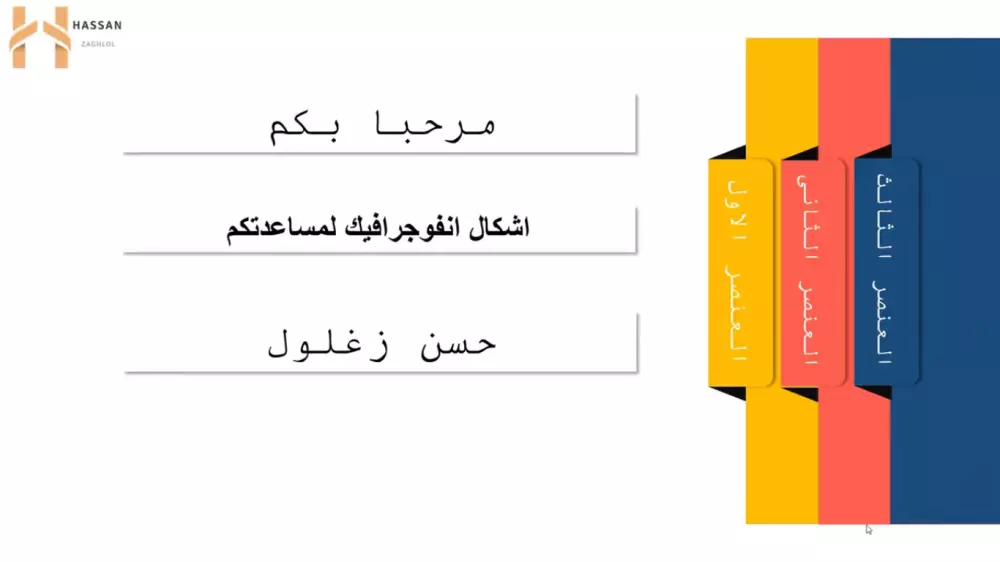 تصميم عرض تقديمي POWERPOINT