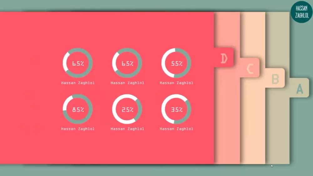 تصميم عرض تقديمي POWERPOINT