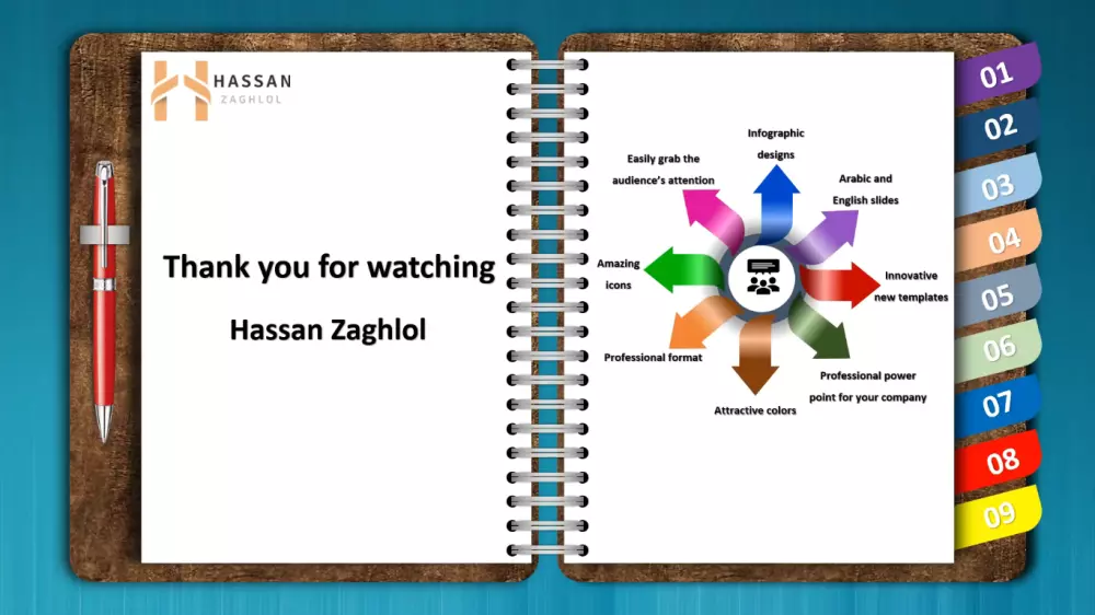 تصميم عرض تقديمي POWERPOINT