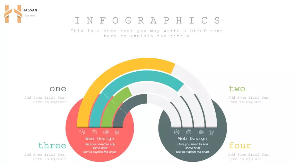 تصميم عرض تقديمي POWERPOINT