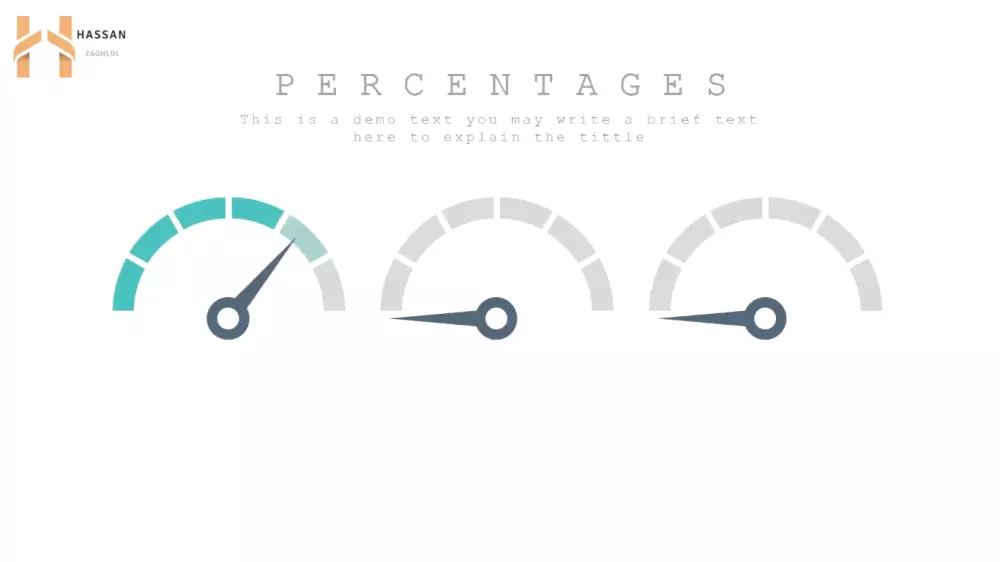 تصميم عرض تقديمي POWERPOINT