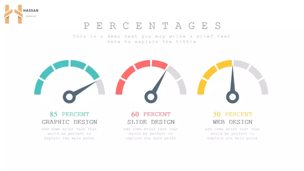 تصميم عرض تقديمي POWERPOINT
