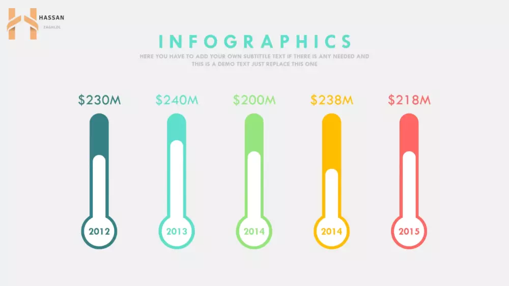 تصميم عرض تقديمي POWERPOINT