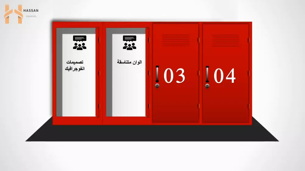 تصميم عرض تقديمي POWERPOINT