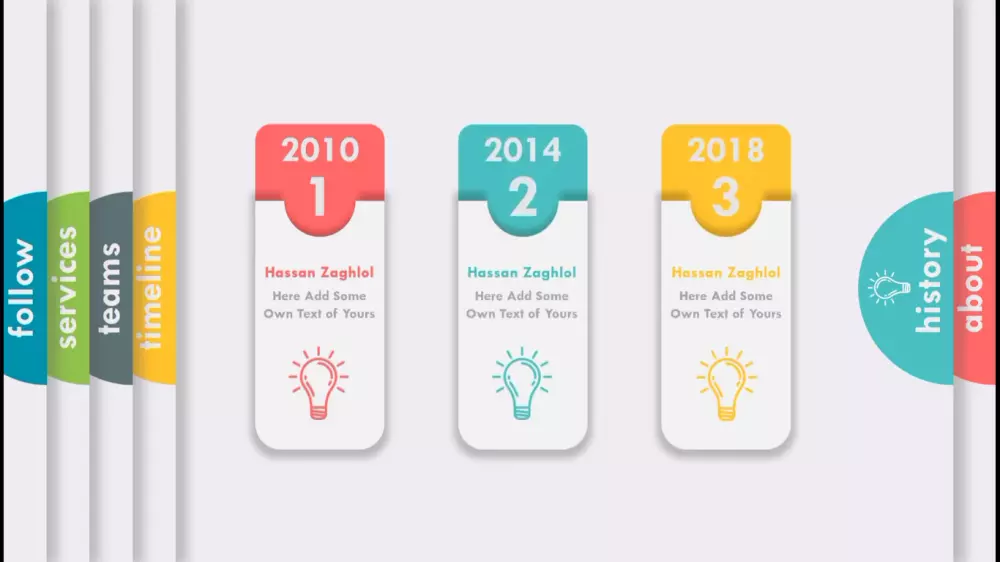 تصميم عرض تقديمي POWERPOINT