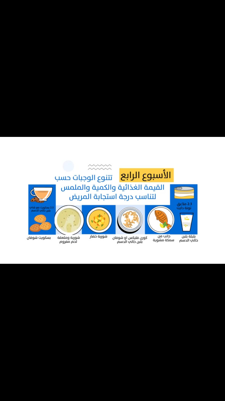 فيديو موشن جرافيك لاصحاب المشاريع الخاصة واصحاب الشركات