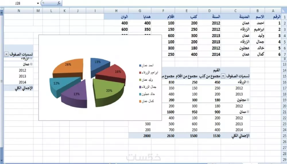 ادخال و تعديل بيانات عن طريق الاكسل