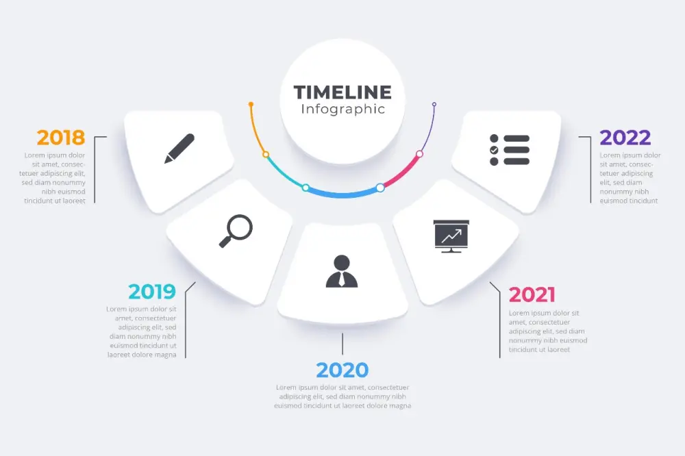 عمل عرض تقديمي احترافي presentation